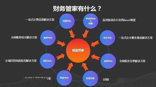 申通快遞發(fā)布財(cái)務(wù)管家，業(yè)財(cái)一體化讓網(wǎng)絡(luò)經(jīng)營(yíng)更簡(jiǎn)單